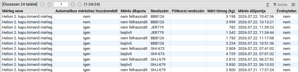 automatikus_meres_naplo.png