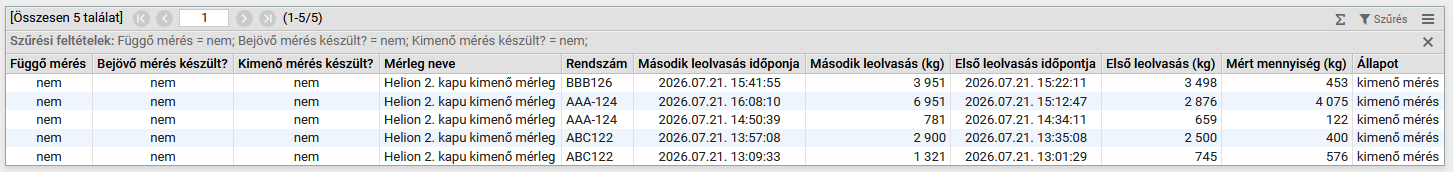 automatikus_meres_tablazat.png