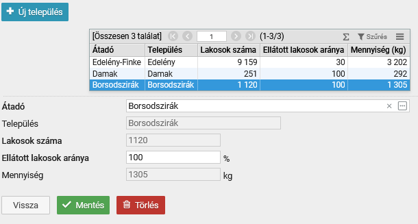 kozszolg_telepules.png